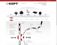 http://kort.ua/